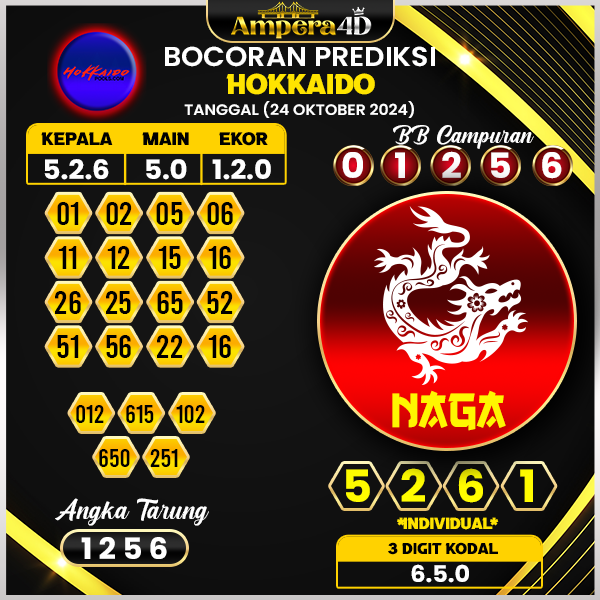 Prediksi Togel Hokkaido 24 Oktober