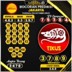 Prediksi Togel Jakarta