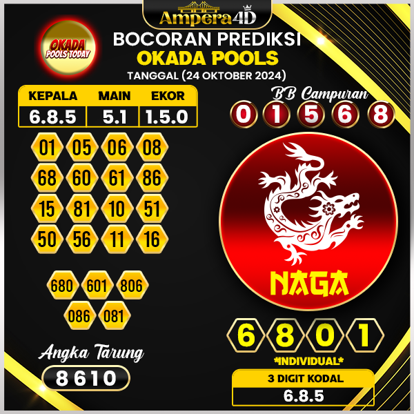 Prediksi Togel Okada 24 oktober 