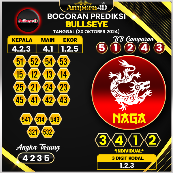 prediksi togel bulleye 30 oktober