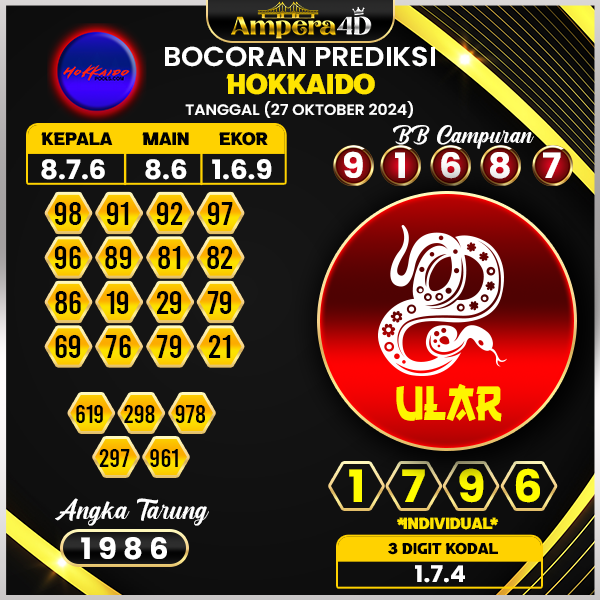 prediksi togel hokkaido 27 oktober 