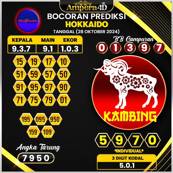 prediksi togel hokkaido 28 oktober