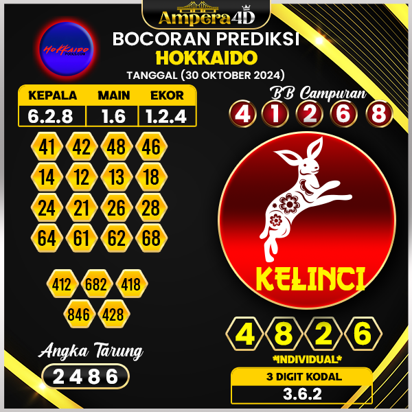 Prediksi togel hokkaido 30 oktober