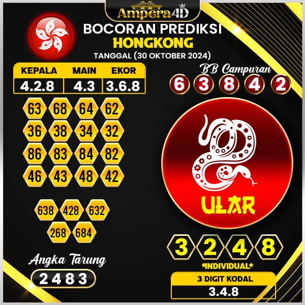 Prediksi togel hongkong 30 oktober