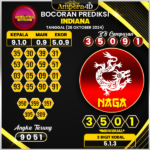 prediksi togel indiana 28 oktober