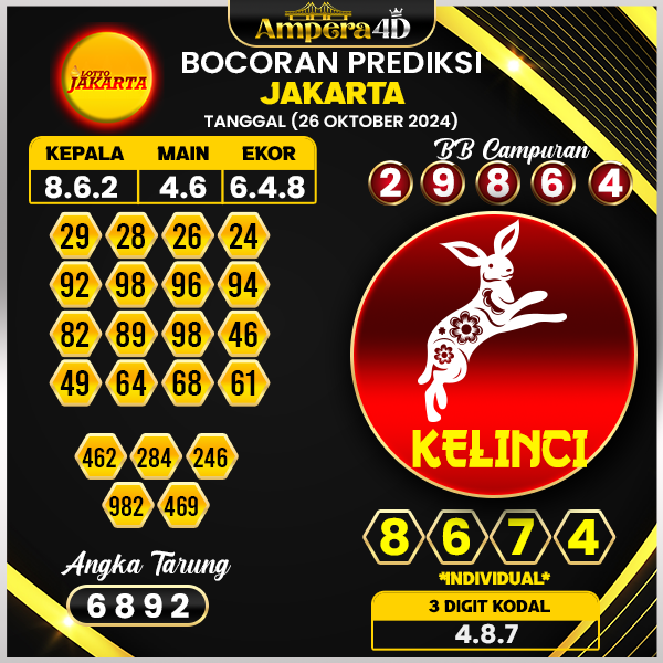 prediksi togel jakarta 26 oktober 