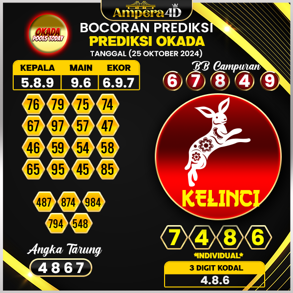 Prediksi Togel Okada 25 Oktober