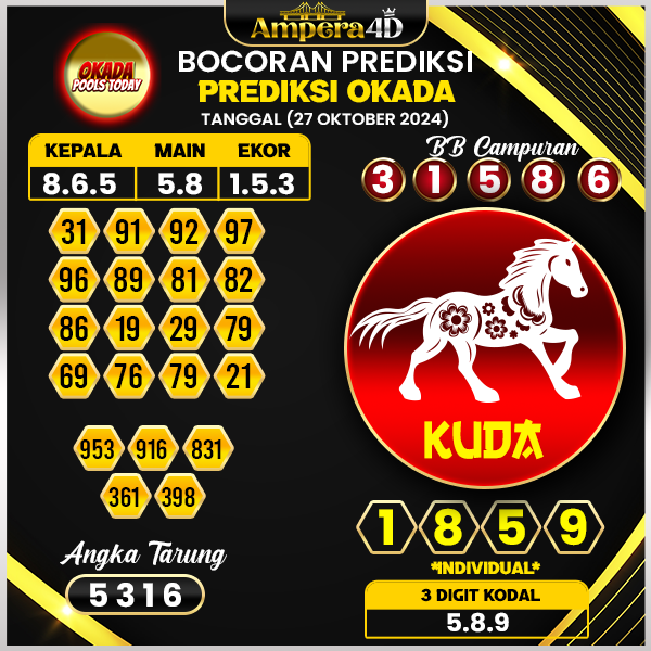 prediksi togel okada 27 oktober 