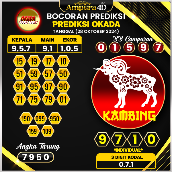 prediksi togel okada 28 oktober