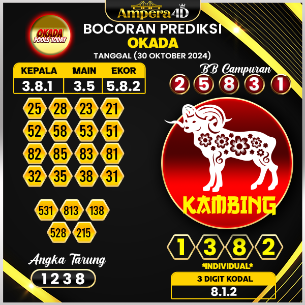 prediksi togel okada 30 oktober