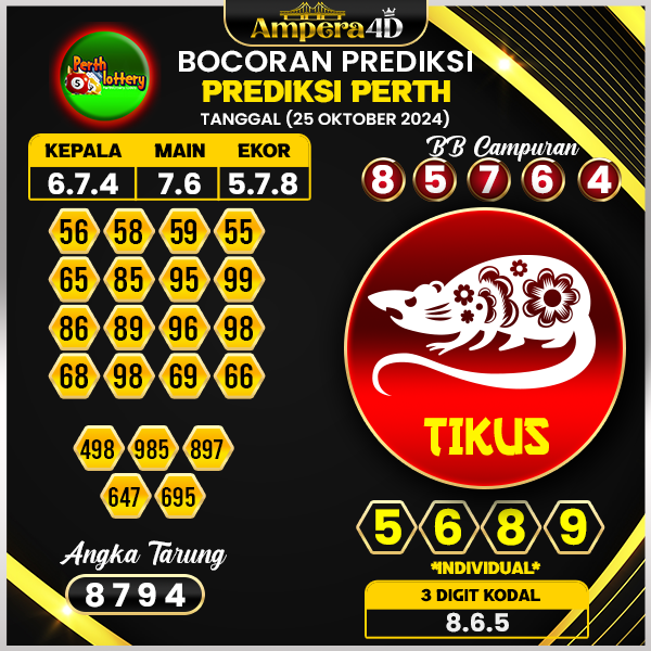 Prediksi Togel Perth 25 Oktober