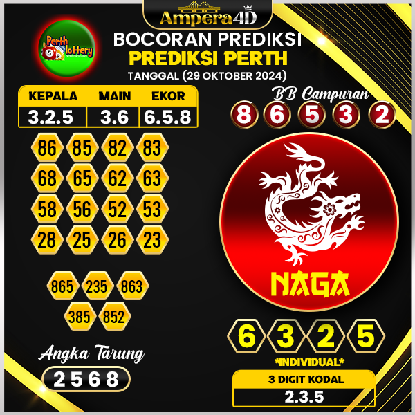 Prediksi togel perth 29 oktober 