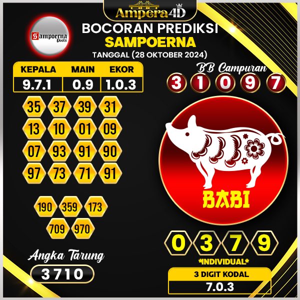 prediksi togel sampoerna 28 oktober