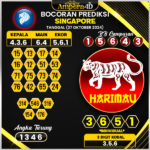 prediksi togel singapore 27 oktober