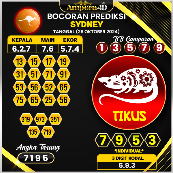 prediksi togel sydney 26 oktober 