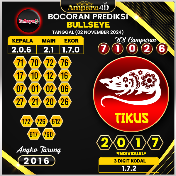 Prediksi togel bulleye 02 november