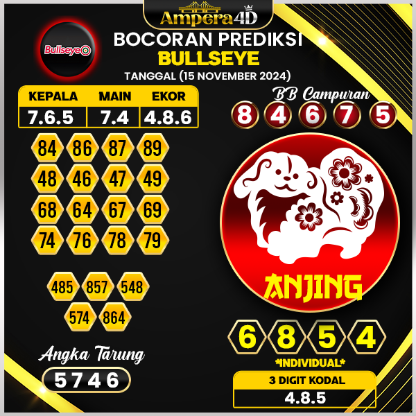 Prediksi togel bulleye 15 november