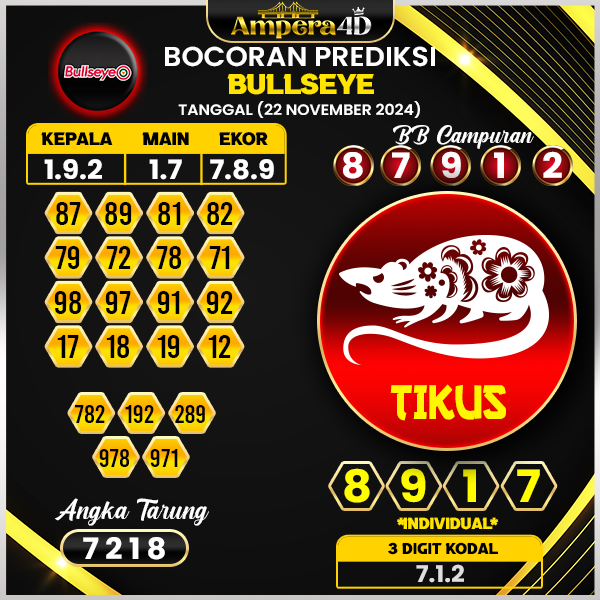 prediksi togel bulleye 22 november