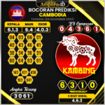 prediksi togel cambodia 06 november