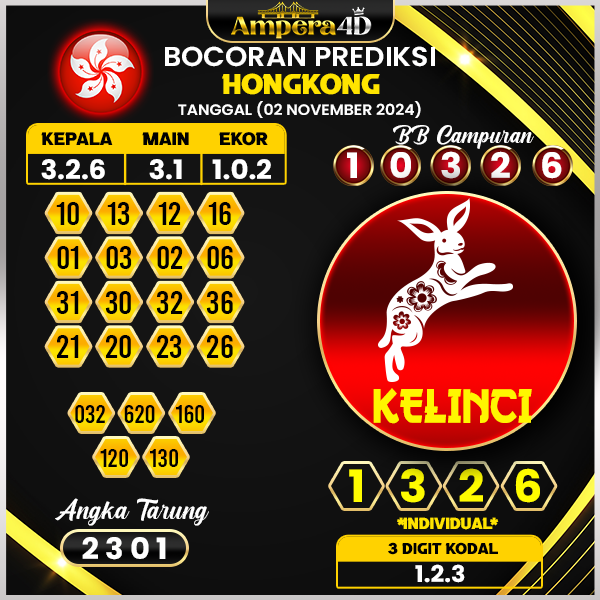 Prediksi togel hongkong 02 november