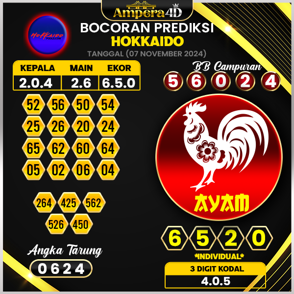 prediksi togel hokkaido 07 november