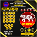 prediksi togel hokkaido 13 november