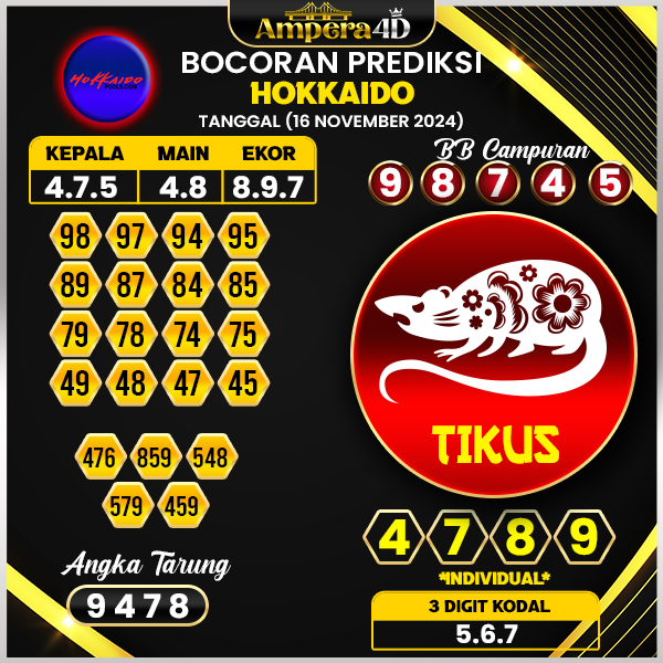 prediksi togel hokkaido 16 november