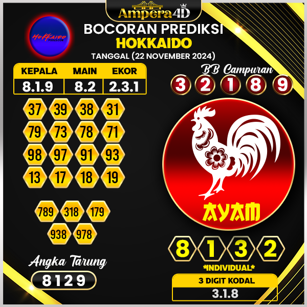 prediksi togel hokkaido 22 november