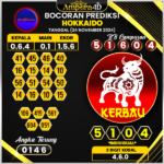 prediksi togel hokkaido 24 november