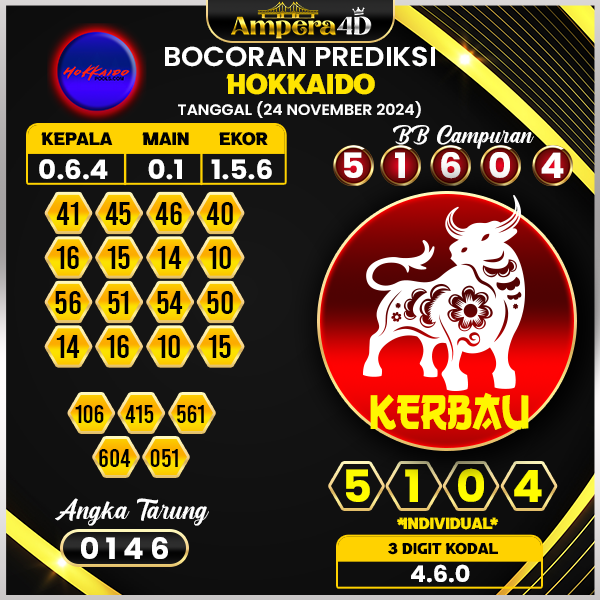 prediksi togel hokkaido 24 november