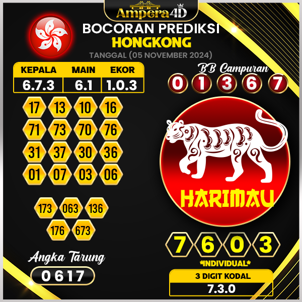 Prediksi togel hongkong 05 november