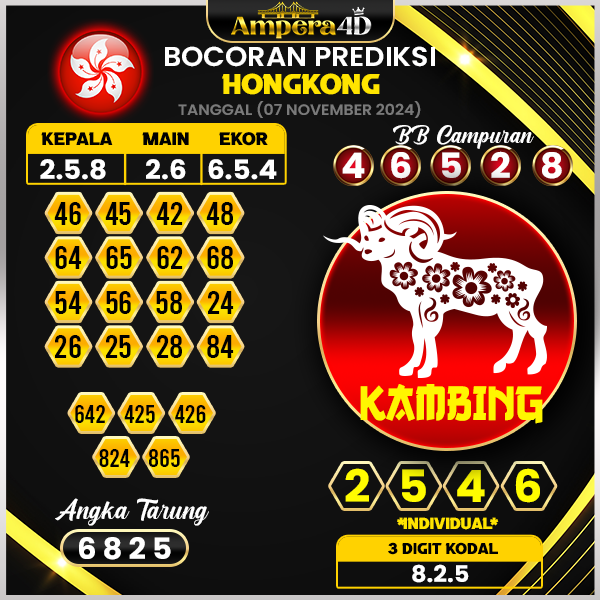 prediksi togel hongkong 07 november