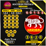 prediksi togel indiana 02 november