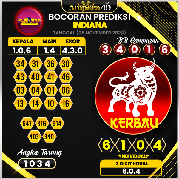 prediksi togel indiana 05 november