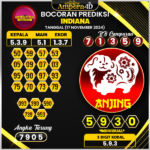 prediksi togel indiana 17 november