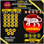 prediksi togel indiana 18 november