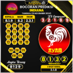 prediksi togel indiana 21 november