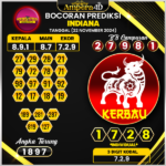 prediksi togel indiana 22 november