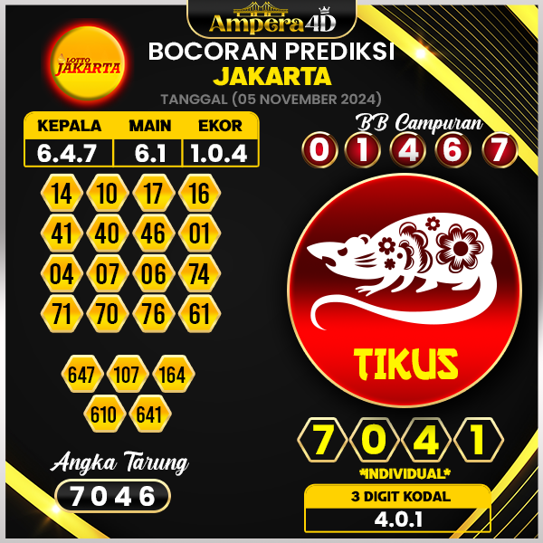 prediksi togel jakarta 05 november