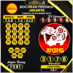 prediksi togel jakarta 12 november