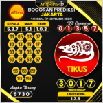 prediksi togel jakarta 17 november