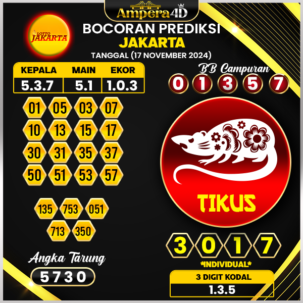 prediksi togel jakarta 17 november