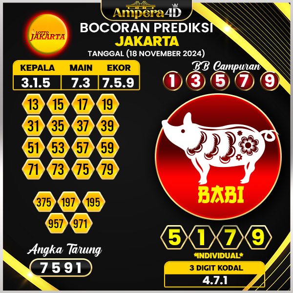 prediksi togel jakarta 18 november