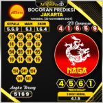 prediksi togel jakarta 23 november