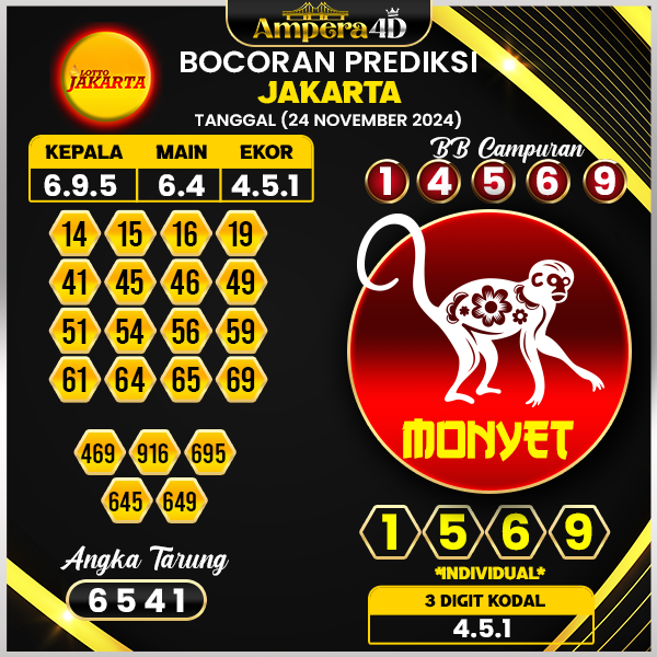 prediksi togel jakarta 24 november