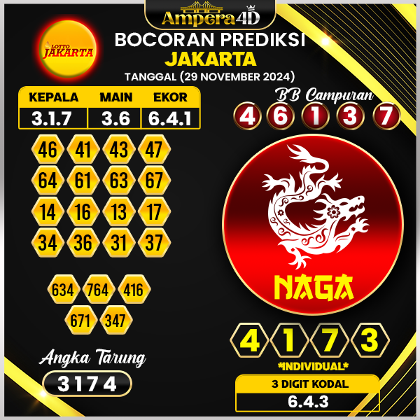 prediksi togel jakarta 26 november