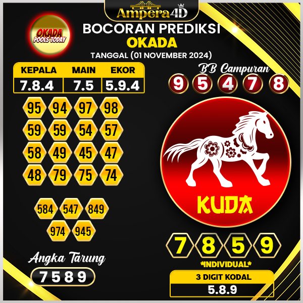 prediksi togel okada 01 november