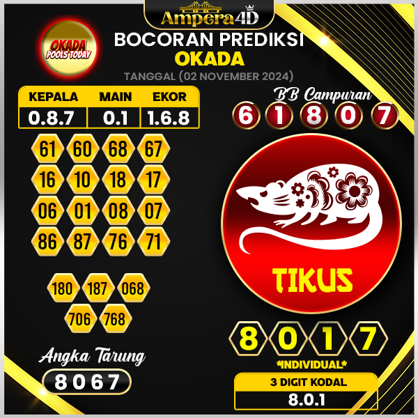 prediksi togel okada 02 november