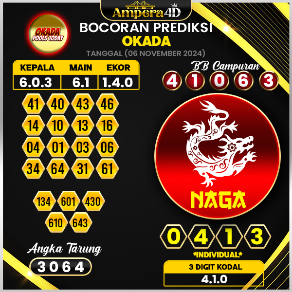 prediksi togel okada 06 november 