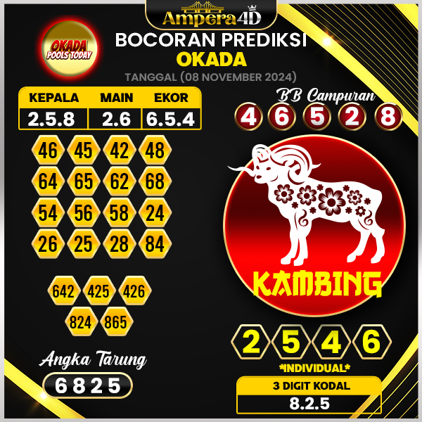 Prediksi togel okada 08 november